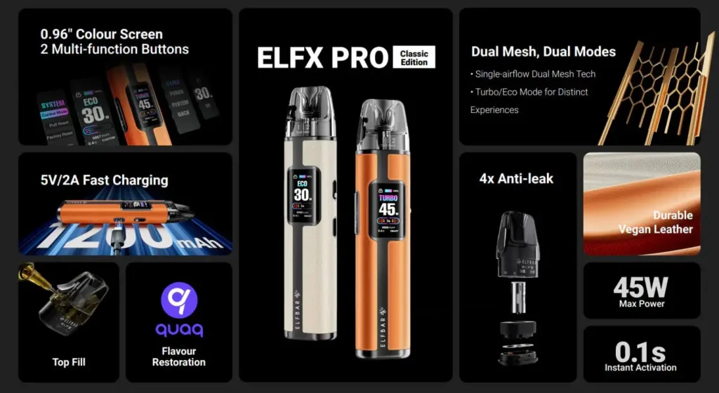 Мій досвід використання Elf Bar ELFX Pro